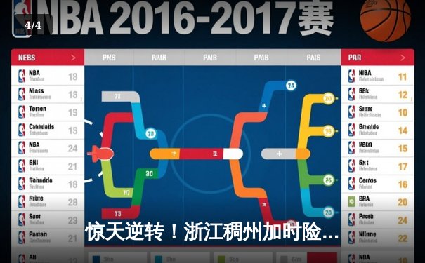 惊天逆转！浙江稠州加时险胜广东宏远，吴前关键三分锁定胜局 - 4